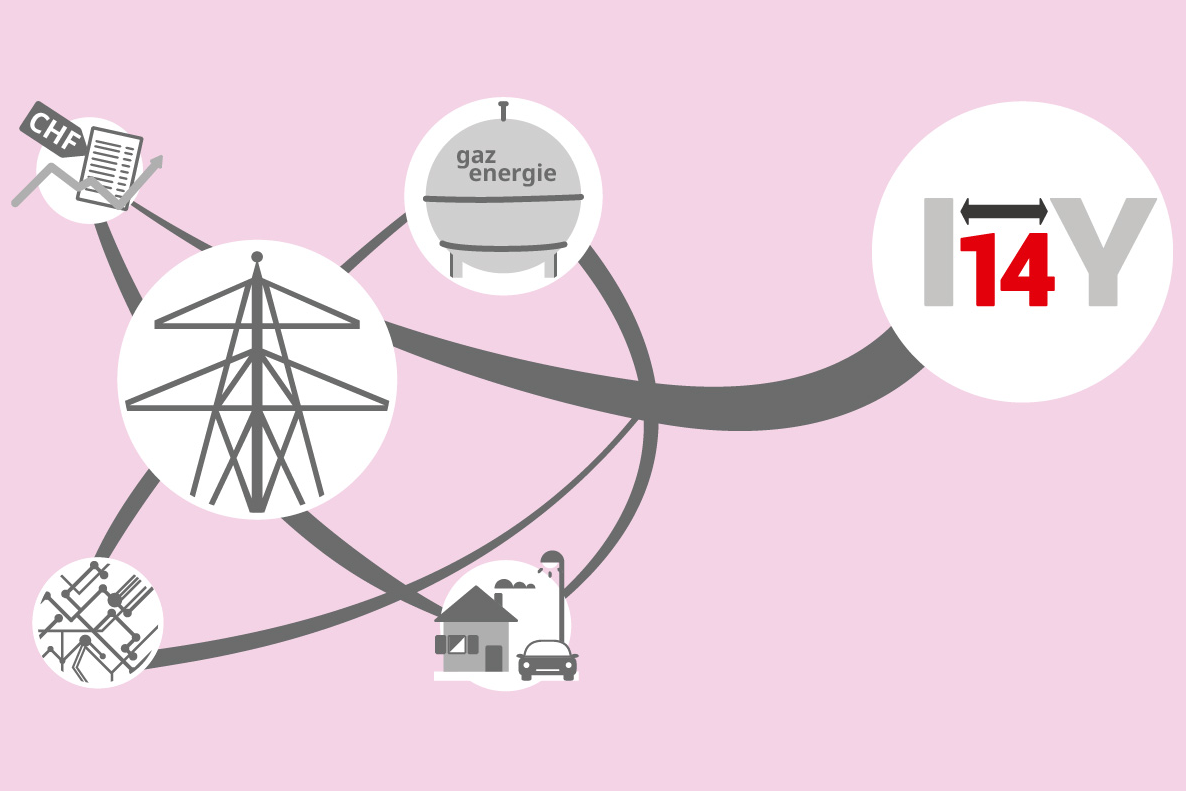 Grafik Ein Dashboard visualisiert Daten, I14Y macht sie nachvollziehbar und maschinenlesbar