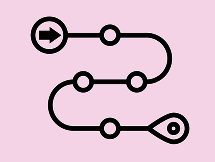 Grafik Roadmap 2026: Wichtige Weiterentwicklungen für I14Y
